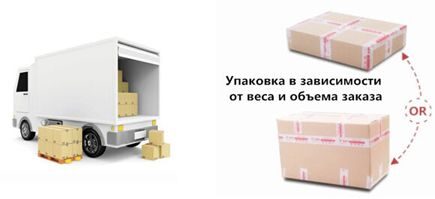 Доставка Ситрейд Доставка Ситрейд